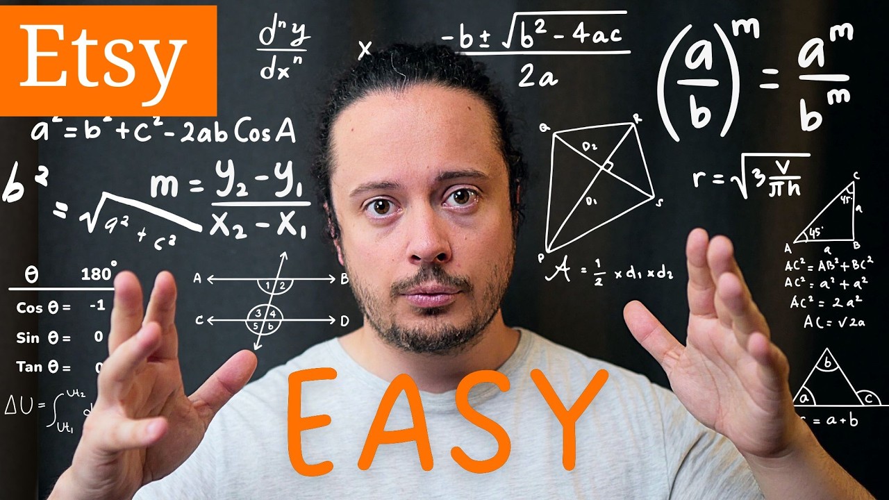 How I Run PROFITABLE Ads On ETSY Full Mini Course