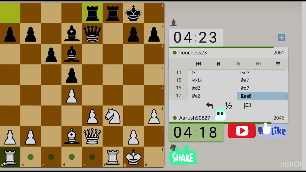 Always look out 👀 for tactics