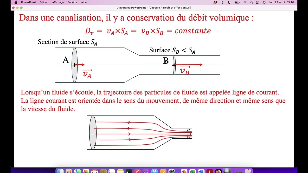 Capsule A : Débit volumique, effet Venturi et application