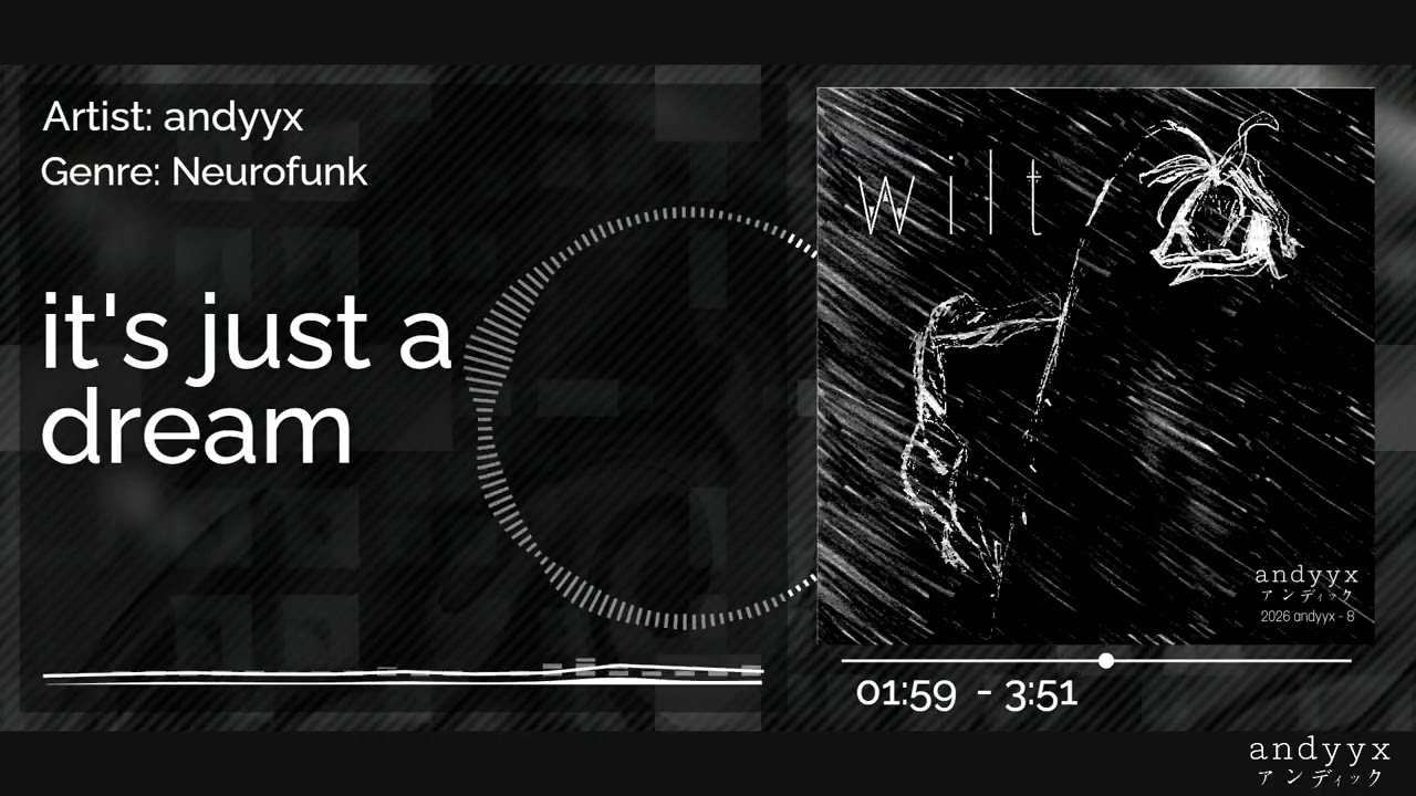 it's just a dream | From Wilt