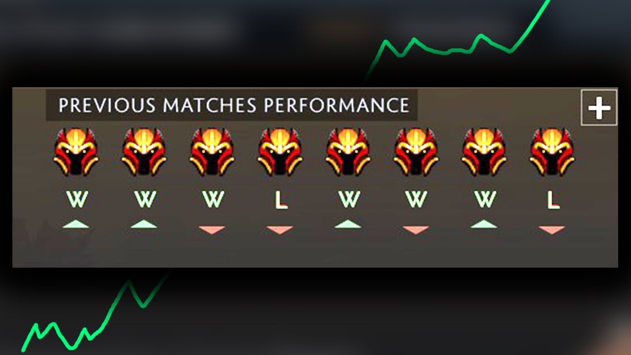 How netflix made me win 1328 MMR