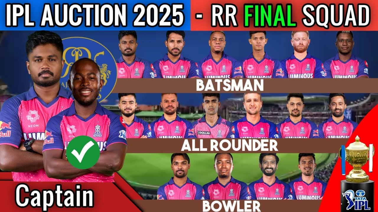 IPL Auction 2025 | Rajasthan Royals Team Final Squad | RR Team Full Squad 2025 | RR New Team 2025