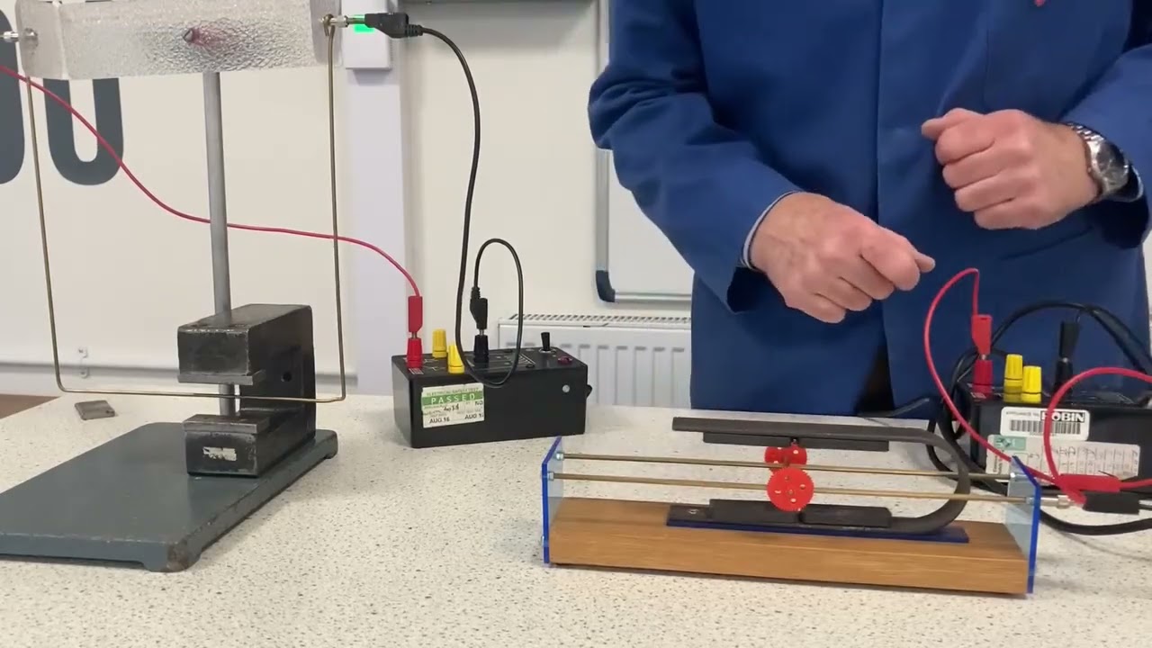 Force on a current carrying conductor demonstrations