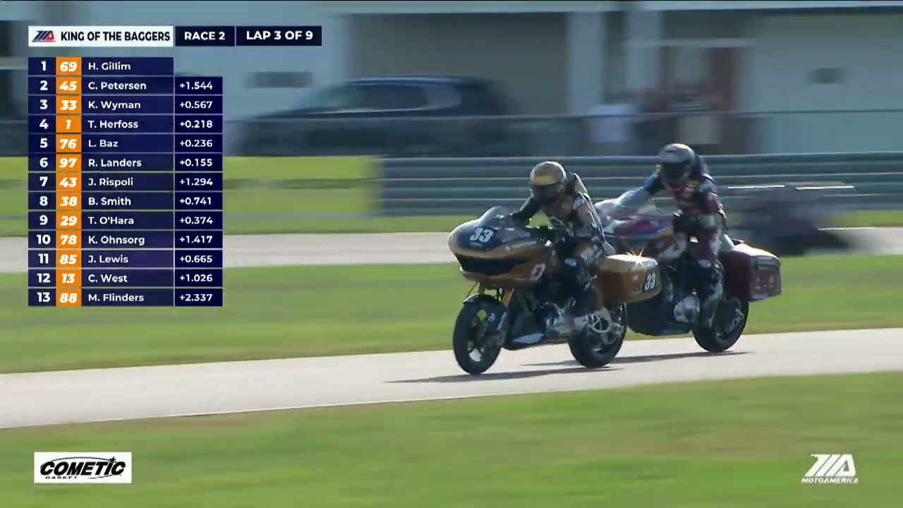 Mission King Of The Baggers Race 2 в Нью-Джерси 2025 &mdash; ОСНОВНЫЕ МОМЕНТЫ | MotoAmerica