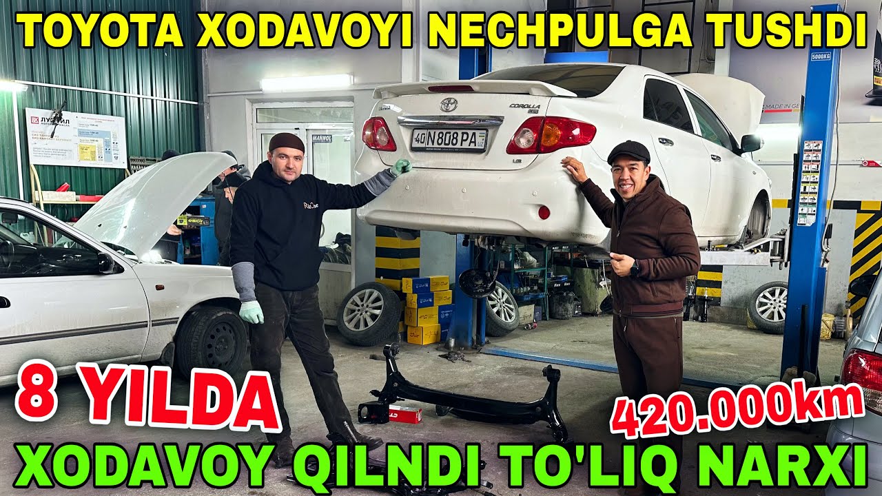 ENDI INOMARKA OLISHDAN QO'RQMAYSIZ TO'LIQ XODAVOY JARAYONI VA NARXLARI BILAN