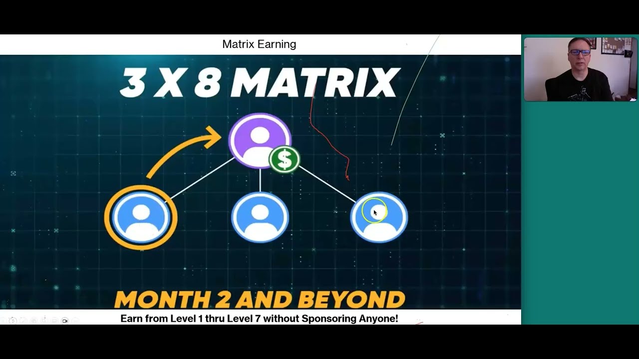 AI VIRAL DOWNLINE: Program Review Part 3 of 3!