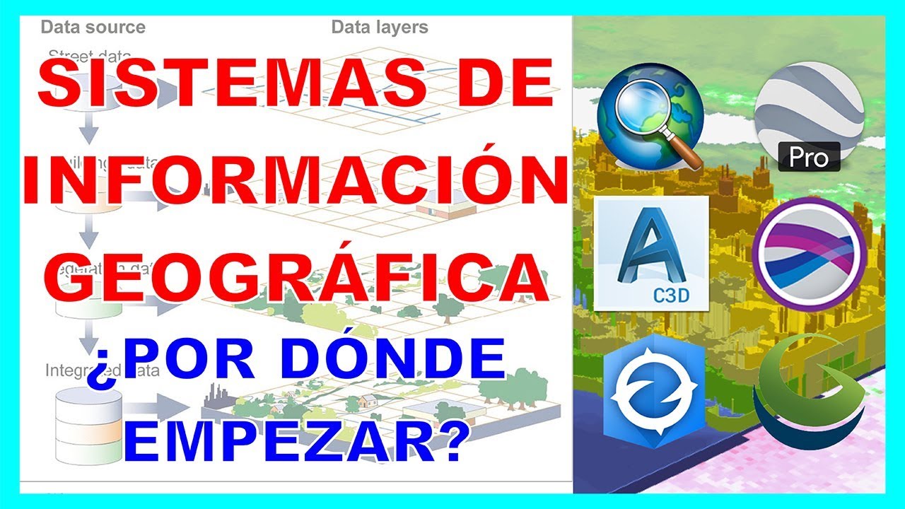 SISTEMAS DE INFORMACIÓN GEOGRÁFICA - Por donde empezar