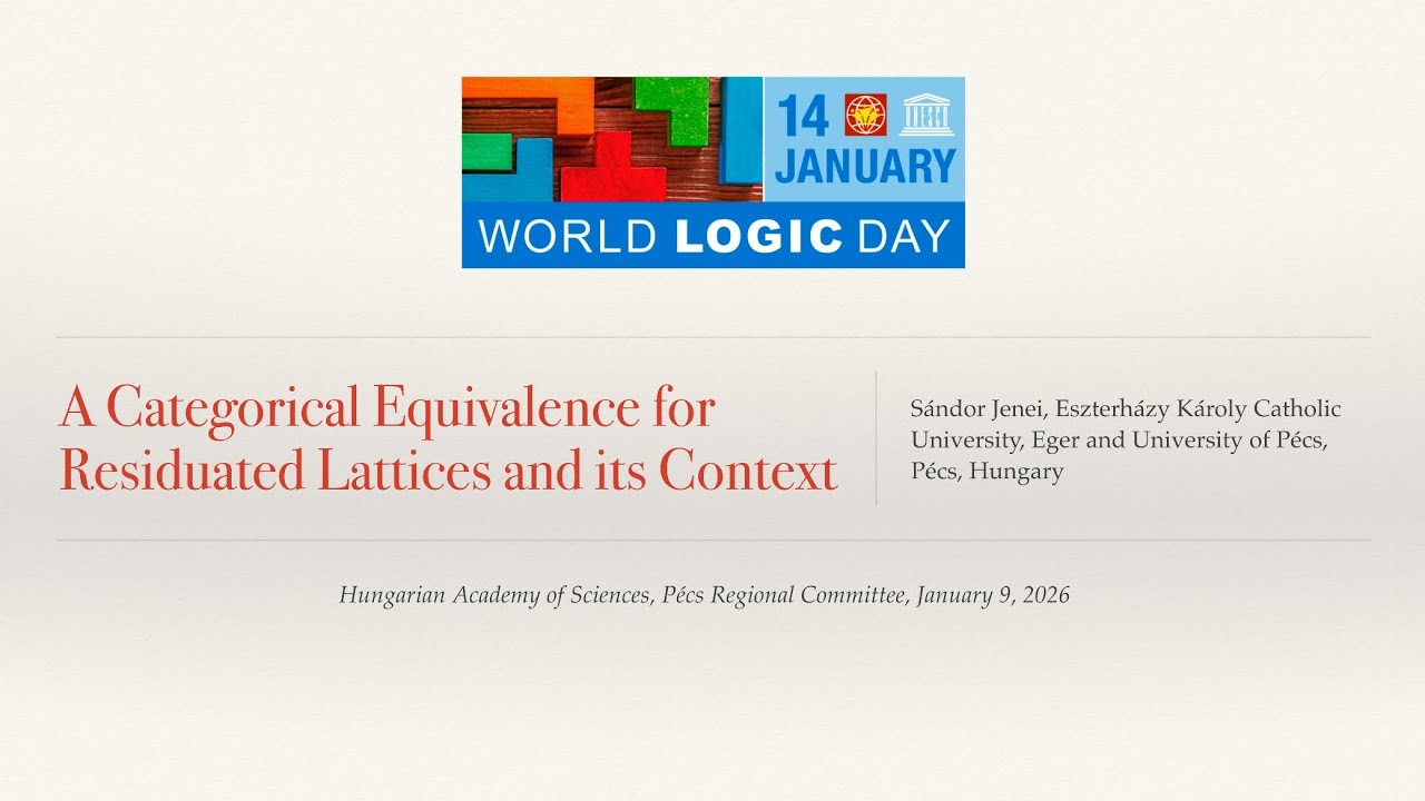 A Categorical Equivalence for Residuated Lattices and Its Context