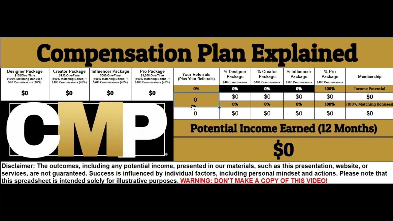 Prosperity Marketing System Content Marketing Pros Compensation Plan Explained