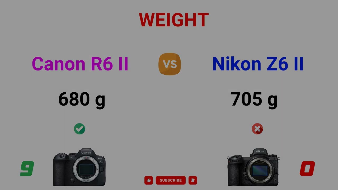 Canon R6 MII vs Nikon Z6 MII: 11 Reasons to buy the R6 II and 7 Reasons to buy the Z6 Mark II