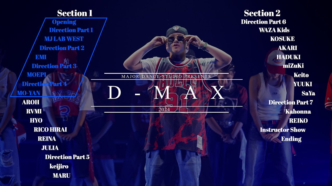 【D-MAX】MJ LAB WEST / EMI / MOEPI / MO-YAN Number