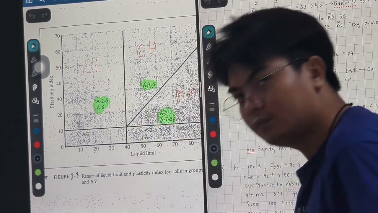 Soil กลางภาค 1.2  27/2/69