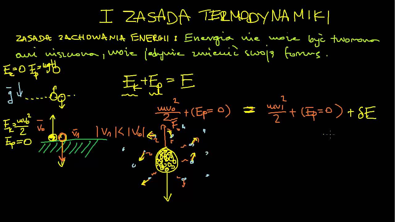Pierwsza zasada termodynamiki / energia wewnętrzna