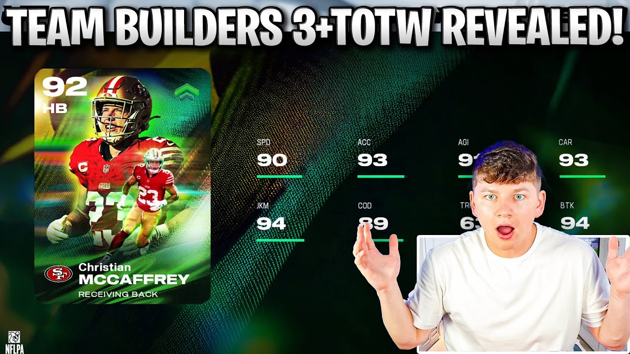 TEAM BUILDERS ВЫПУЩЕНЫ 3+TOTW! СТОЛЬКО КОНТЕНТА!