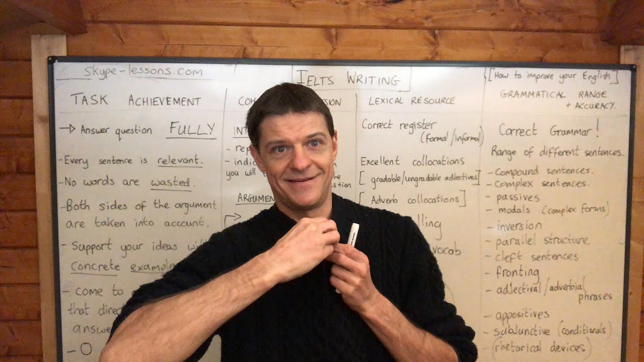 Writing Exams (IELTS, CAE, CPE, FCE)