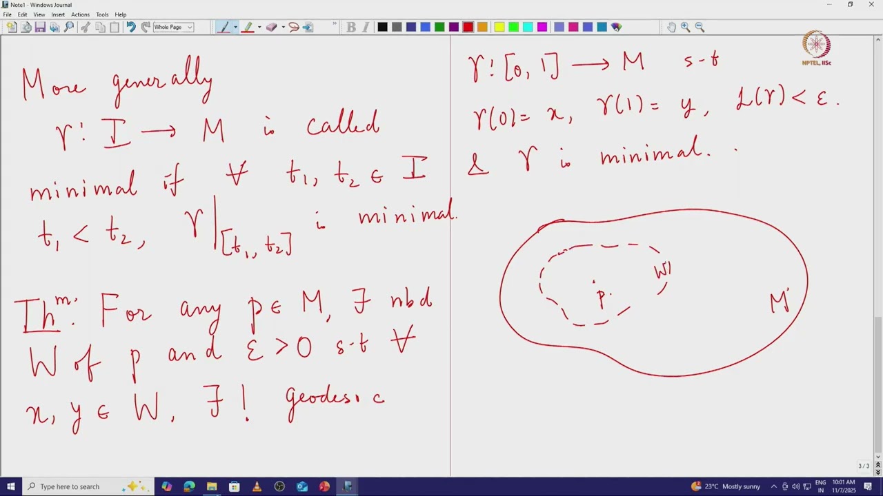 Lec 39 Local Behaviour of Geodesics