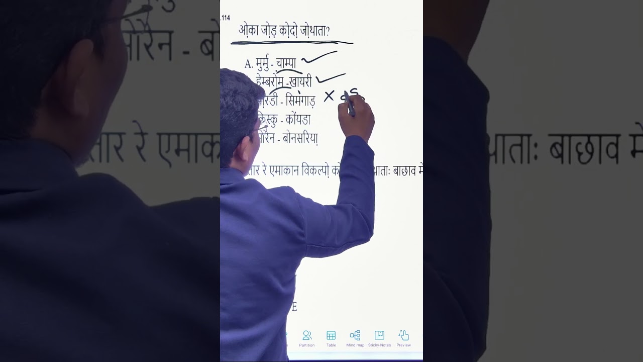 UGC NET SANTALI PREVIOUS QUESTION DEC 2024