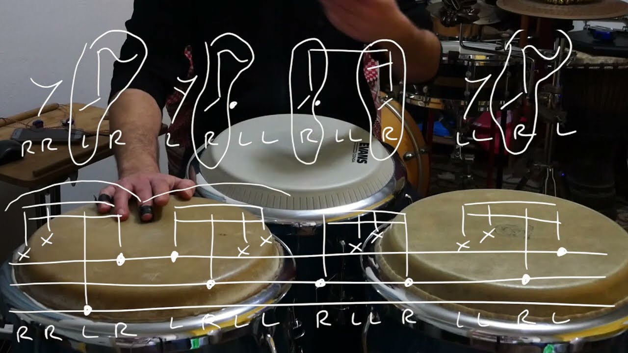 Conga Rudiments | Conga Studio Sixteenth note interpretation to improve our conga solo