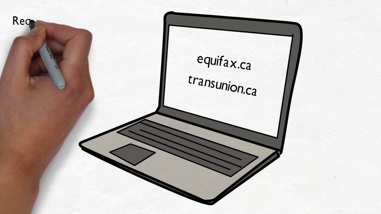 Free Credit Report Online - How to get your Credit Report on the Best Sites for Free!