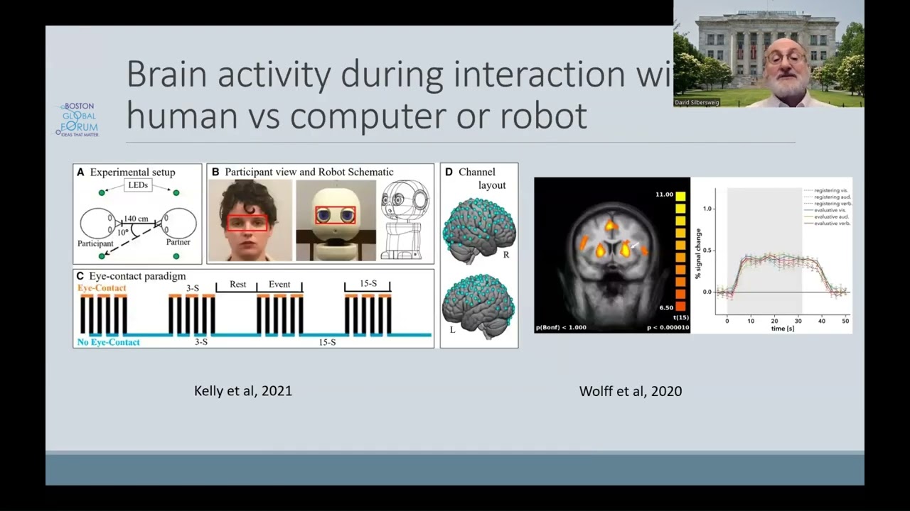 Harvard Professor David Silbersweig talk about AIWS Natural AI at Vietnam AI Forum