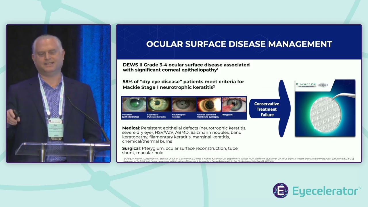 Eyecelerator @ Park City 2025 | Anterior Segment Showcase: Vers&eacute;a Ophthalmics, Inc