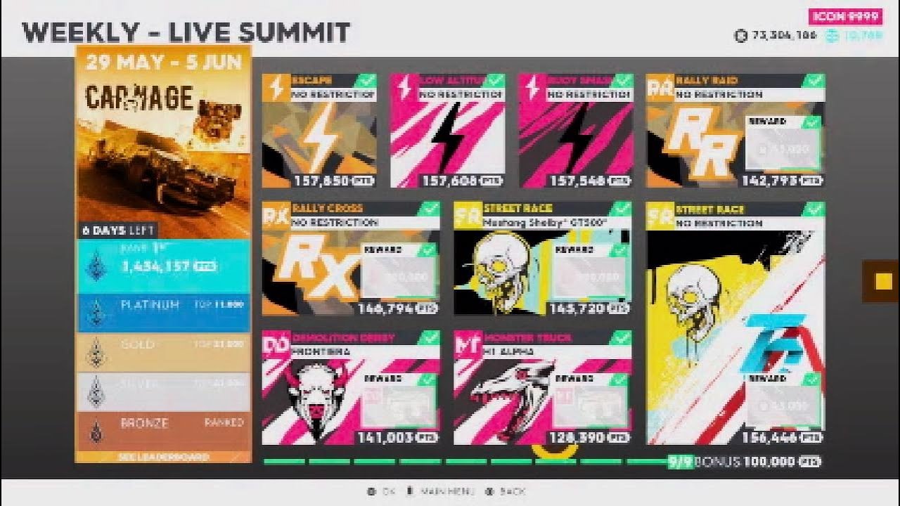 The Crew 2 | Carnage Summit 1.434.157