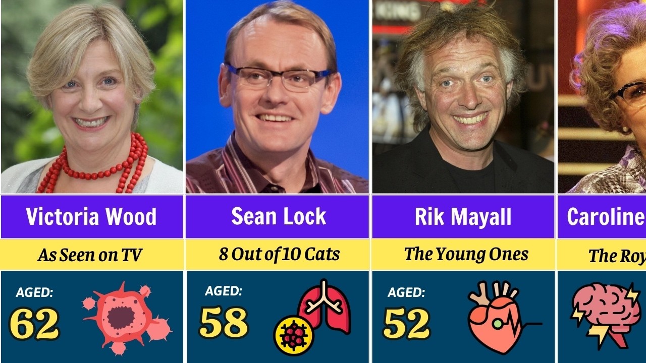 British Comedians Who Died Before 65 &ndash; Comedy Legends We&rsquo;ll Never Forget