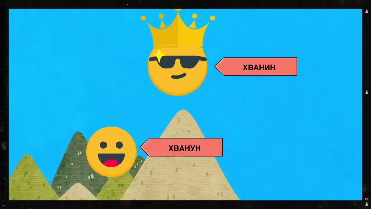 Кто такие Корейцы на самом деле ? @TAMIK, 2022