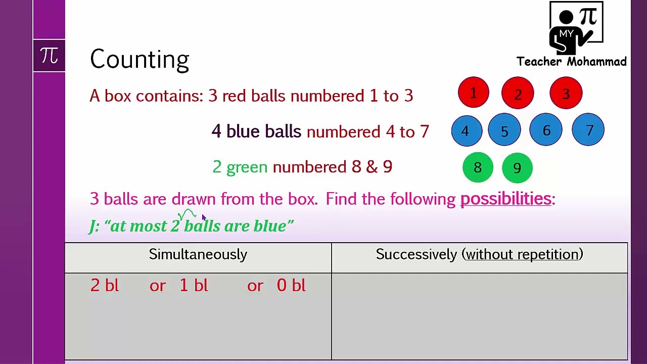 Упражнение на счёт (мячи)