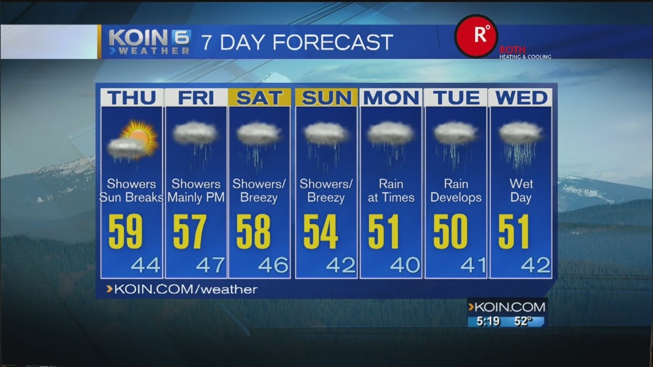KOIN 6 5pm Weather Forecast Wednesday February 2 2016