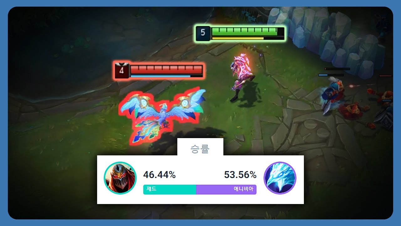 애니비아를 케이크처럼 쉽게 먹는 법