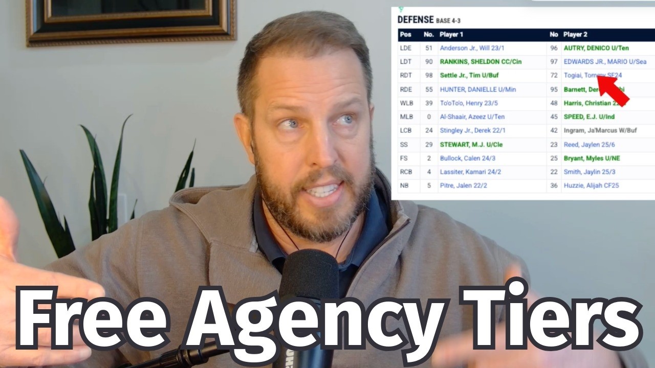 Houston Texans Free Agency: What REALLY Matters
