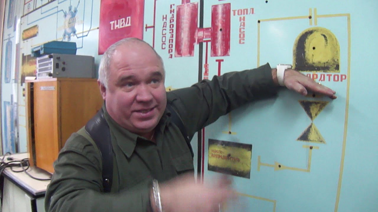 разбор сепаратора сц 1 5