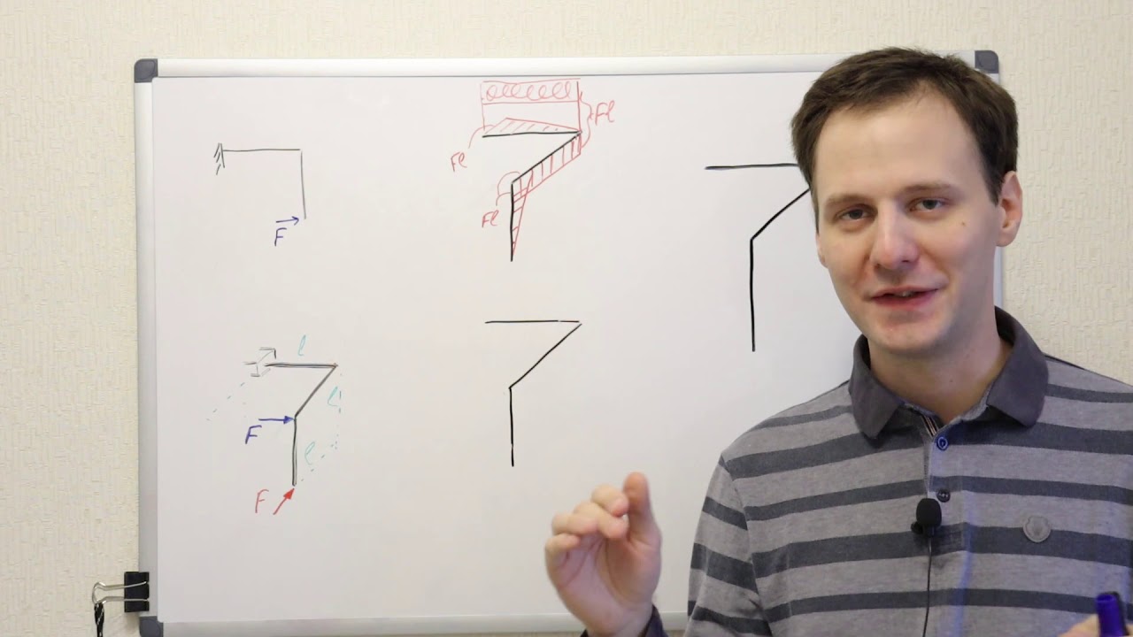 Изгиб С.?: построение эпюр пространственных рам