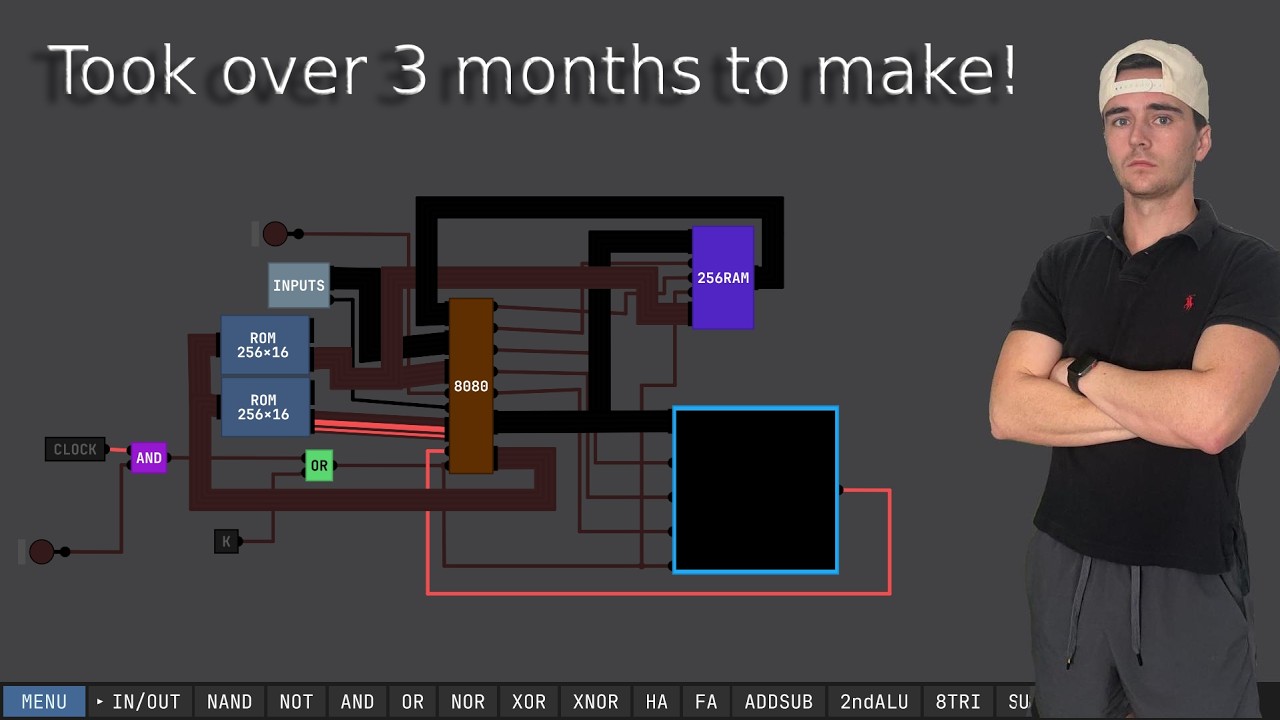 The Computer is Complete (Fully Logic Gate Computer)
