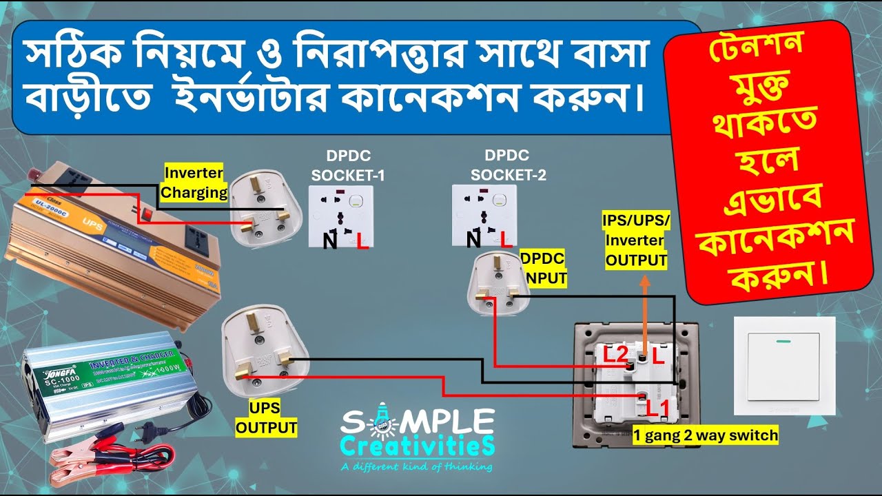 inverter connect in house-2024 || ইনভার্টার কানেকশন করুন নিরাপত্তার সাথে সহজ নিয়মে #inverter