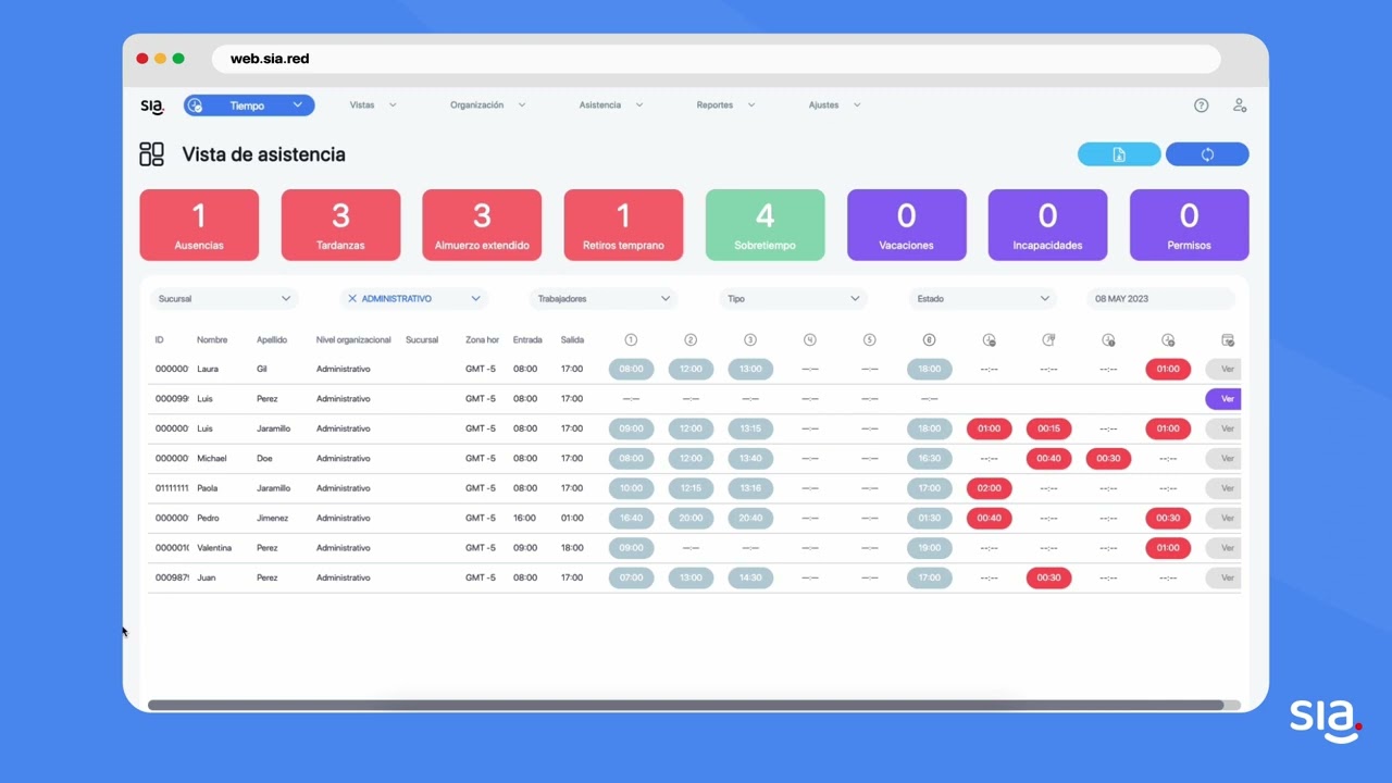 [Asistencia] – Tablero de marcaciones diarias | SIA | Software y Reloj de Asistencia