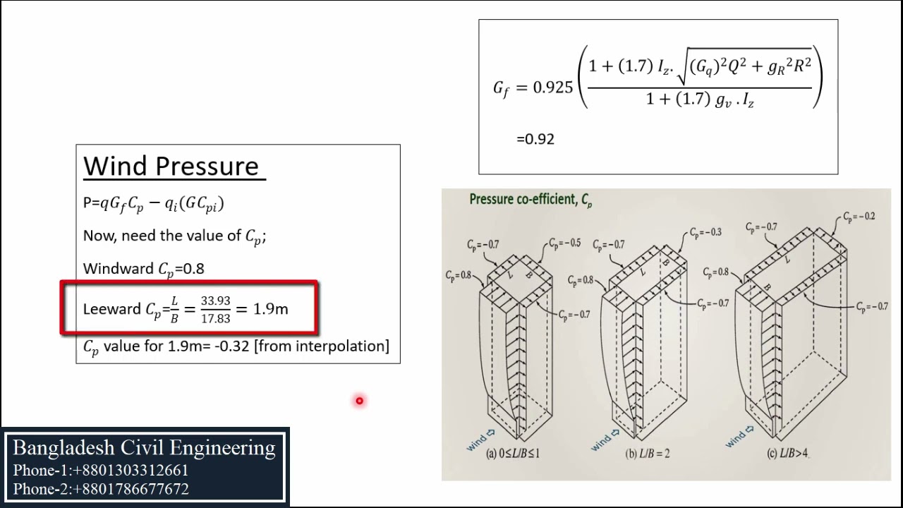 Wind Load Calculation Example #BNBC_2020