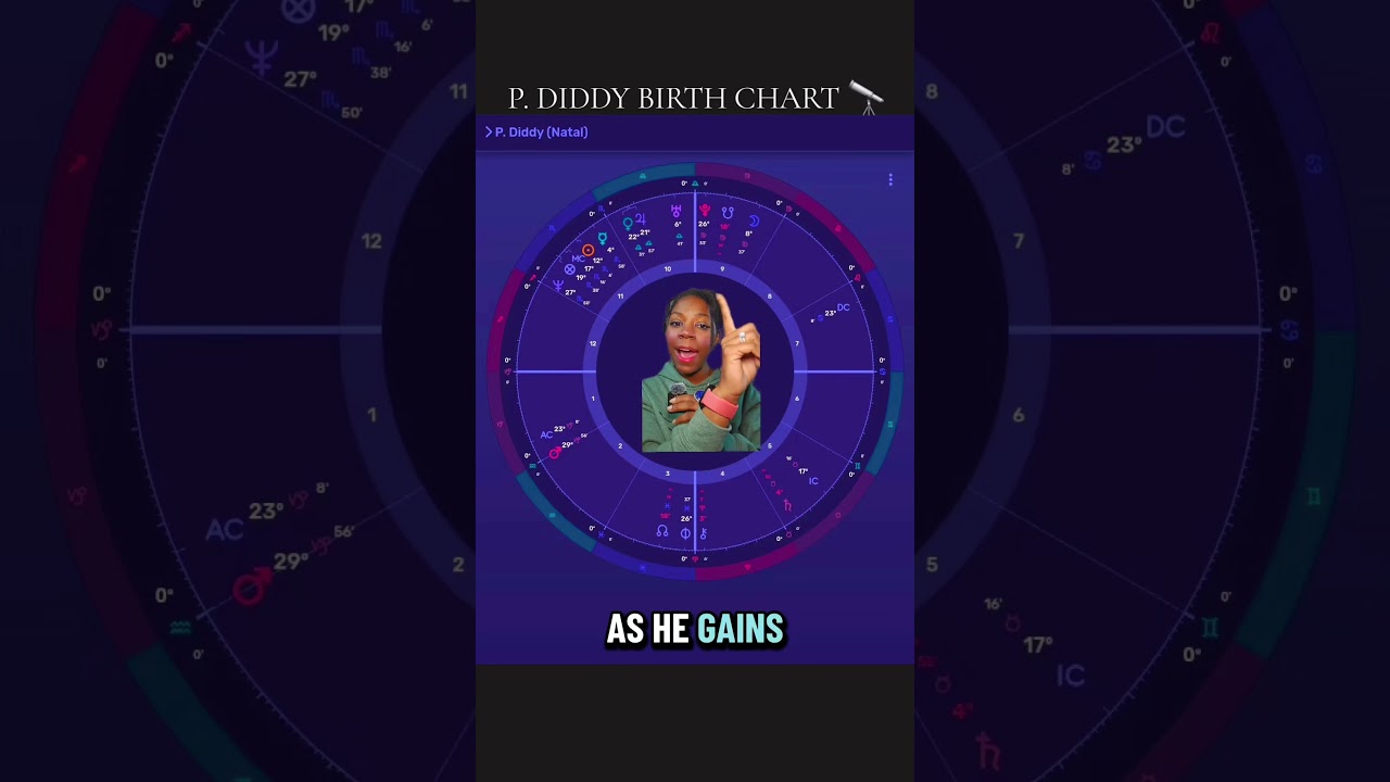 P Diddy's birth chart! 