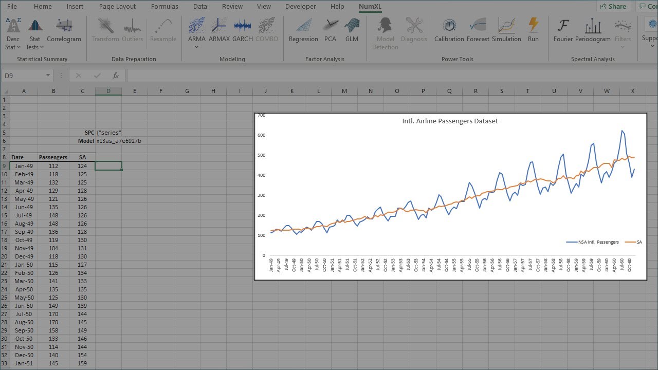 Seasonal Adjustment Using SEATS Method and X13ARIMA-SEATS