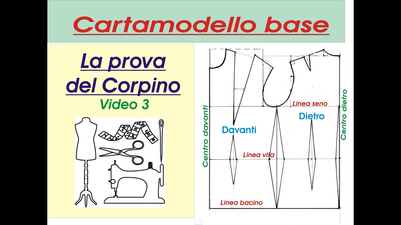 Il Cartamodello- La prova del corpino