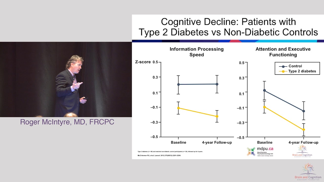 Dr. Roger McIntyre: Diabetes, Mood Disorders and ADHD