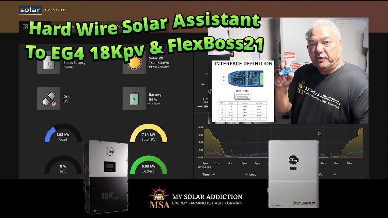 Подключение Solar Assistant к EG4 FlexBoss21 и EG4 18KPV