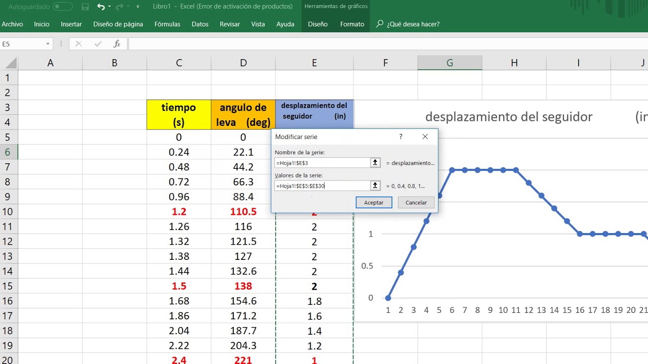 GRAFICA DE LEVA EN EXCEL ( FORMA APROXIMADA)