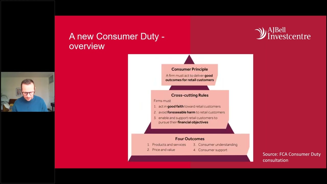 All about the Consumer Duty