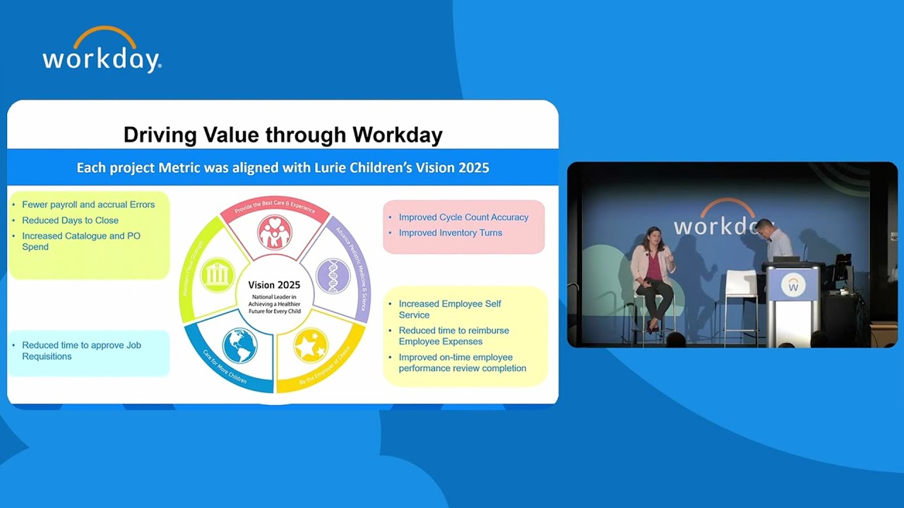 Measuring Value with the Metrics That Matter
