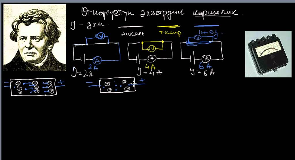 Өткөргүчтүн электрдик каршылыгы