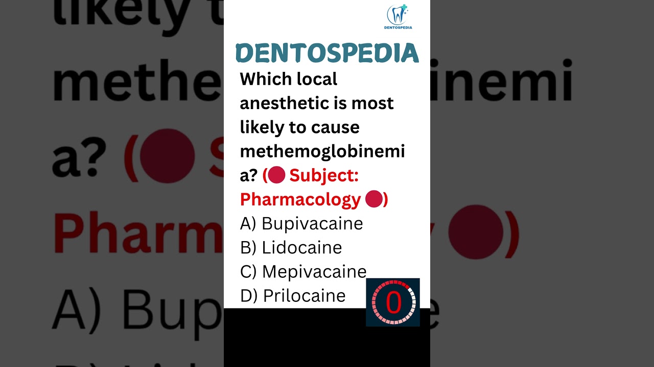 Can You Pick the Right Drug? #pharmacologymcqs #pharmacology #dentalpharmacology #dentospedia #afk