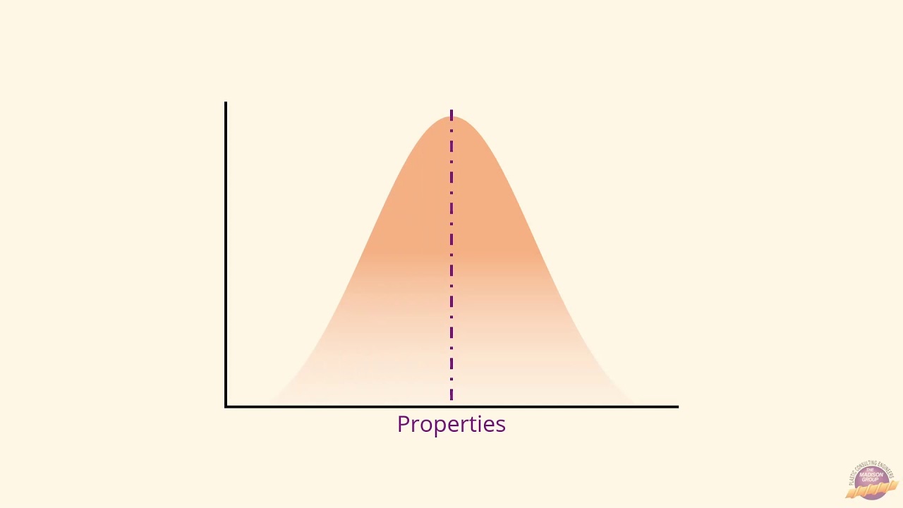 Material Minutes: High Density Polyethylene (HDPE)