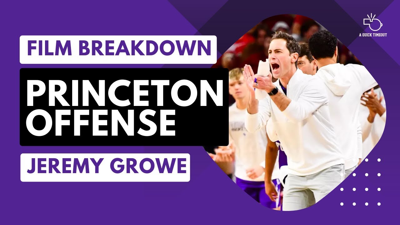 Furman Paladins' Adapted 5-OUT & PRINCETON Offense | Jeremy Growe